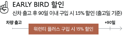 Early Bird 할인 이미지,
Early Bird 할인: 신차 출고 후 90일 이내 구입 시 1.5% 할인 (출고일 기준)
차량 출고 / 워런티 플러스 구입시 15%할인 / +90일